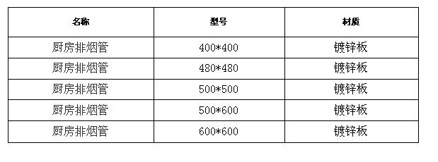 草莓视频旧版排烟管规格