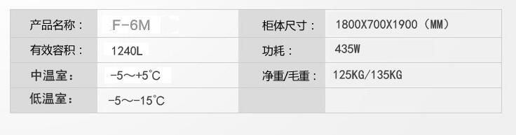六开门冰柜（六门冰柜）价格及规格