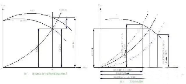 草莓视频旧版抽排系统设计3