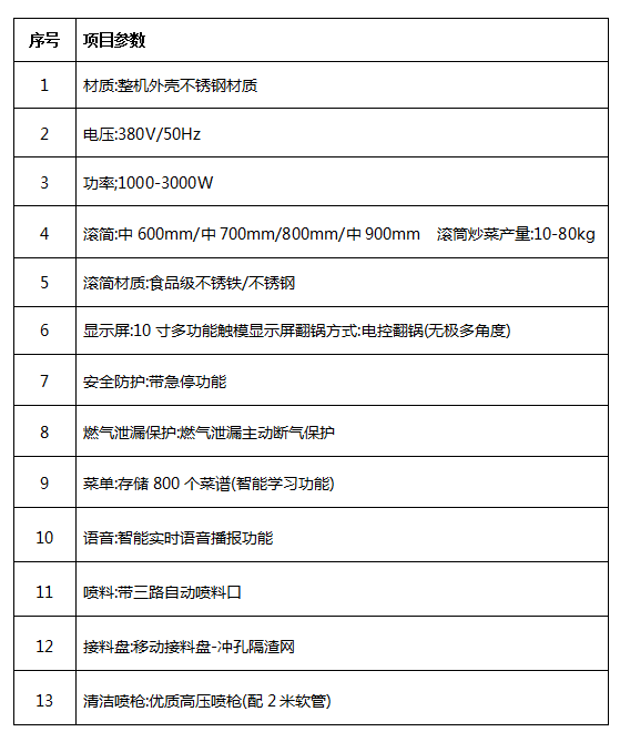 中央草莓视频旧版设备