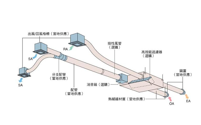 商用草莓视频旧版设计公司